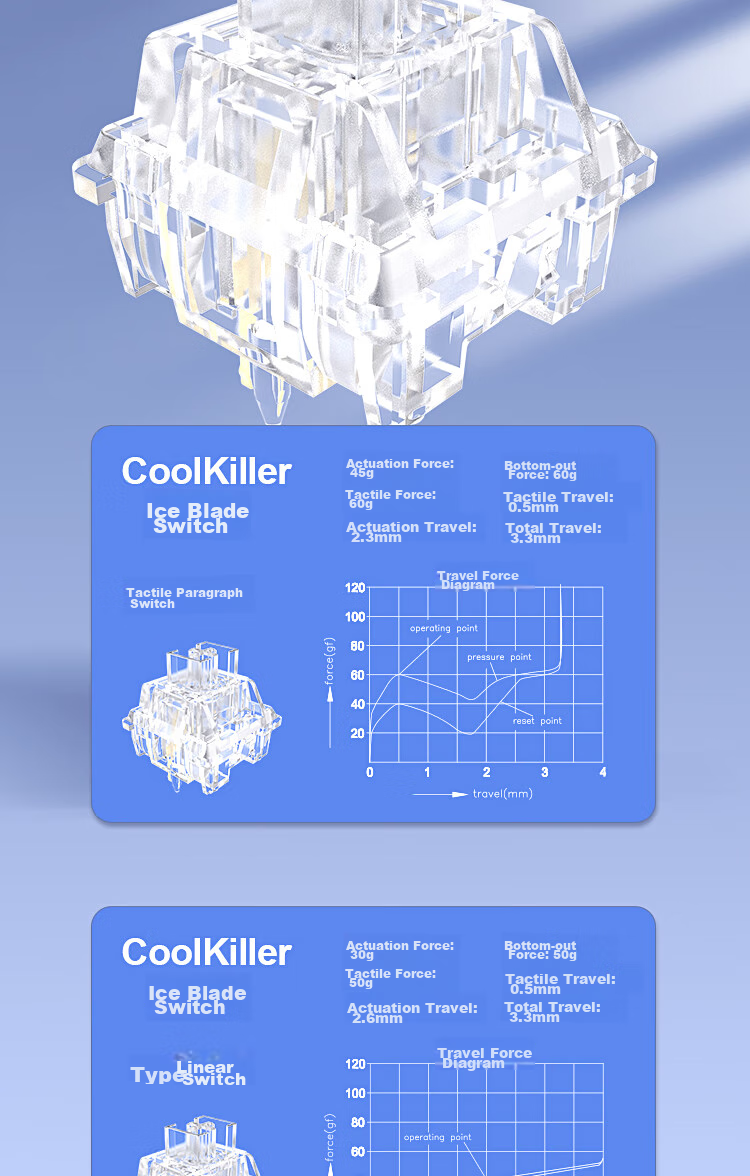 CoolKiller CK68 Polar Bear Wired/wireless/blue Toed Three-Mode Transparent Customizable Mechanical Keyboard, Ice Blade Switches, Linear Switches 7