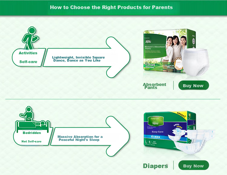 Depend Adult Diapers, M Size, 10 Pieces, Waist Circumference 80-105cm, for Elderly, Specialized Adult Incontinence Pads, Bedridden, Postpartum, Leak-Free 13