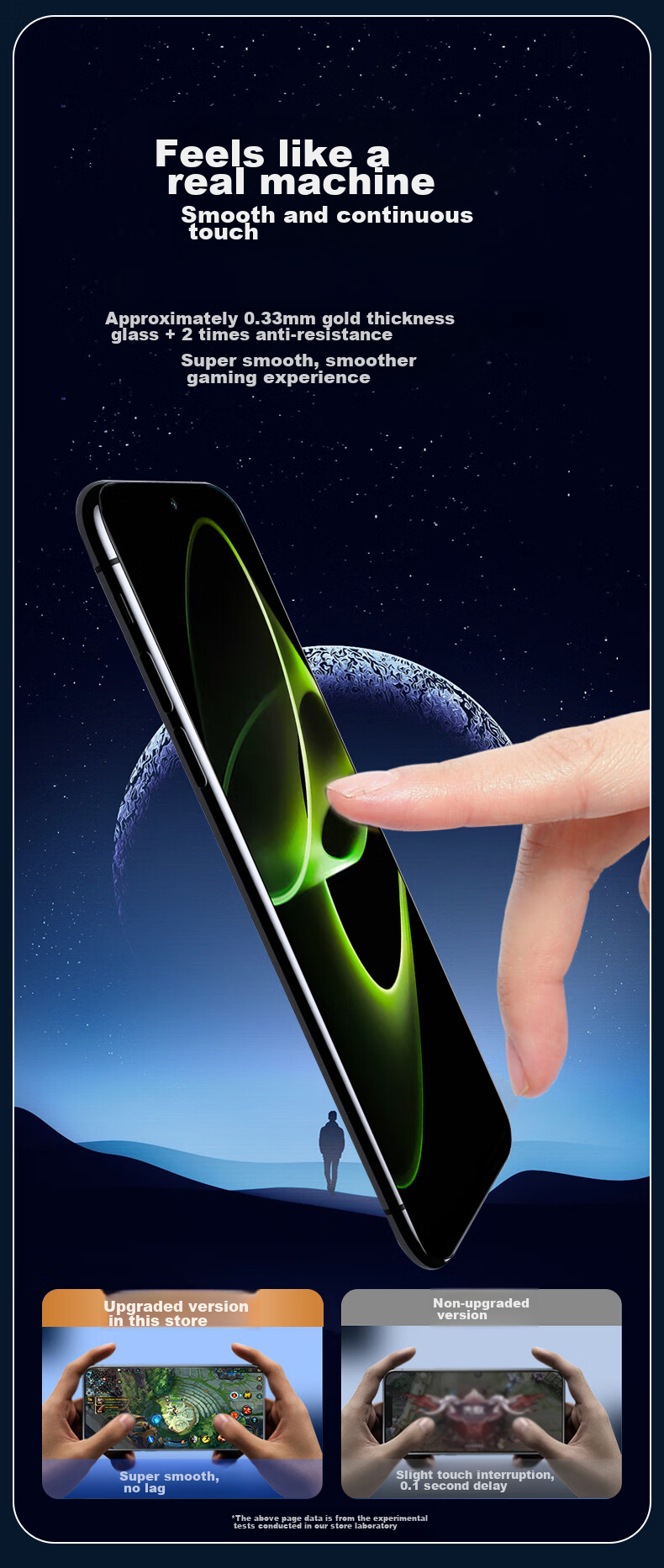 KOOLIFE Tempered Glass Screen Protector for Honor X40GT, Full Coverage High Definition Ultra-Thin Front Film for Huawei Honor X40GT Phone, Shatterproof Anti-Scratch Fingerprint Resistant Glass 12