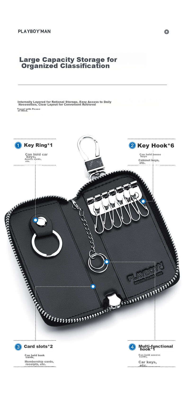 PLAYBOY Men's Key Case, Multifunctional Storage Card Holder, Protective Cover, Simple Home Key Pouch, Birthday Gift 2
