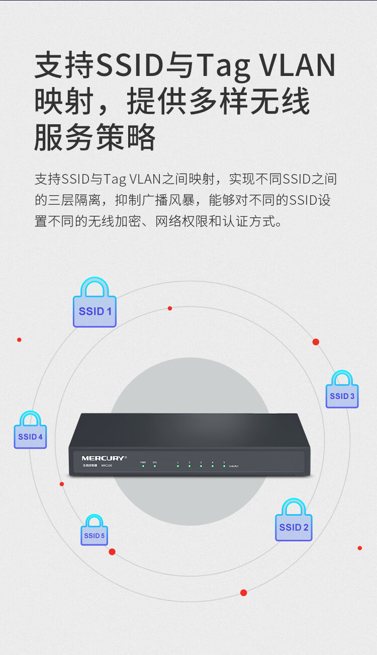 MERCURY Wireless AC Controller Seamless Roaming Centralized Management AP Detection Unified Management AP Wireless Router Controller WIFI Whole Home Coverage MAC100 4