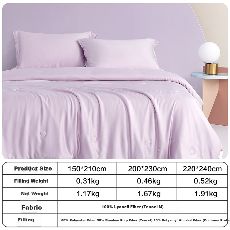 BEYOND Home Textiles Summer Cooling Quilt 100s Lenzing Tencel Cooling Comforter, Cooling Value 0.28, Washable Air Conditioning Quilt, 200*230cm