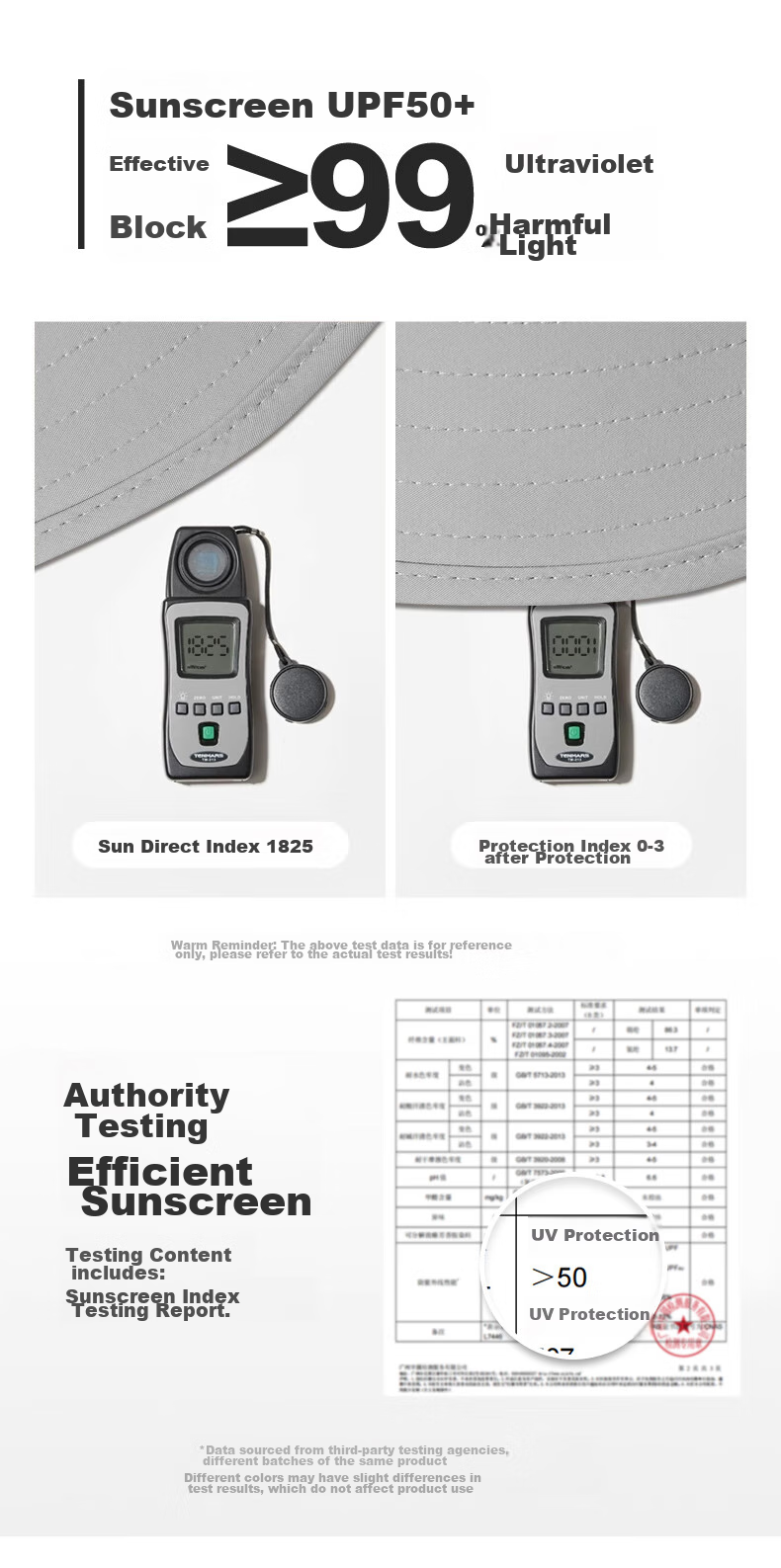 Pike Fishing Hat for Men And Women, Summer Lightweight Large Size Sun Protection Face-Covering Wide Brim Hat, Dark Gray 4