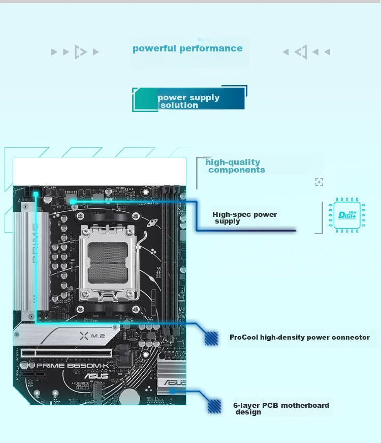 ASUS PRIME B650M-K Motherboard, Supports DDR5 CPU 9600X/7600X/9500F (AMD B650/socket AM5) 6