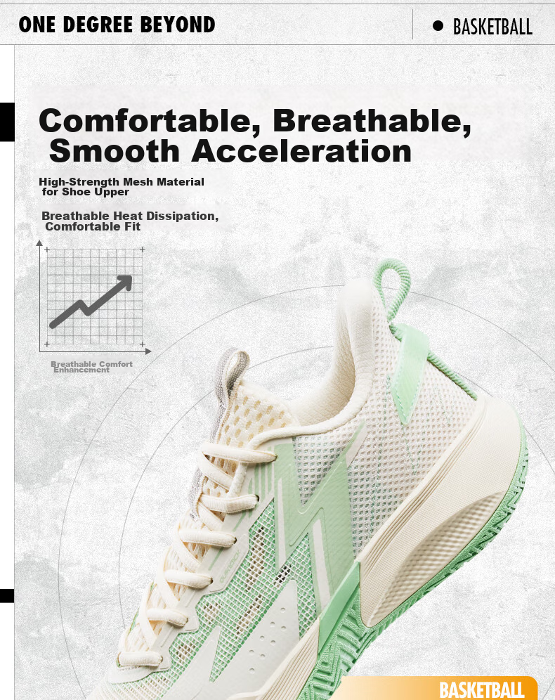 361° Basketball Shoes BIG3Team Spring And Summer Youth Professional Low-Top Sneakers for Men 672331109-2 51