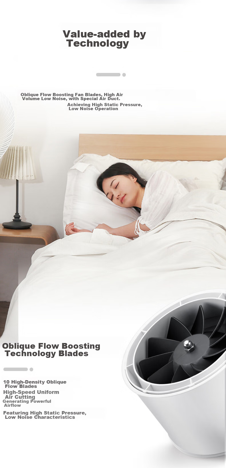 AIRMATE Duct Fan, Exhaust Ventilation Fan, 6-Inch Kitchen Smoke Extraction, Cross Flow Fresh Air System, DPT15-50A 15