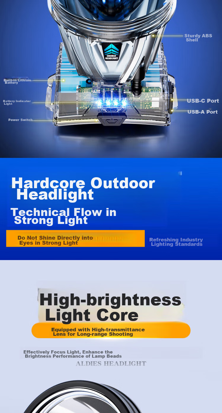 Dipuer Headlamp, Ultra-Bright High-Intensity Mining Lamp, Head-Mounted Outdoor Lighting, Night Fishing, Beach Combing, Hiking, Long Battery Life, Waterproof 4