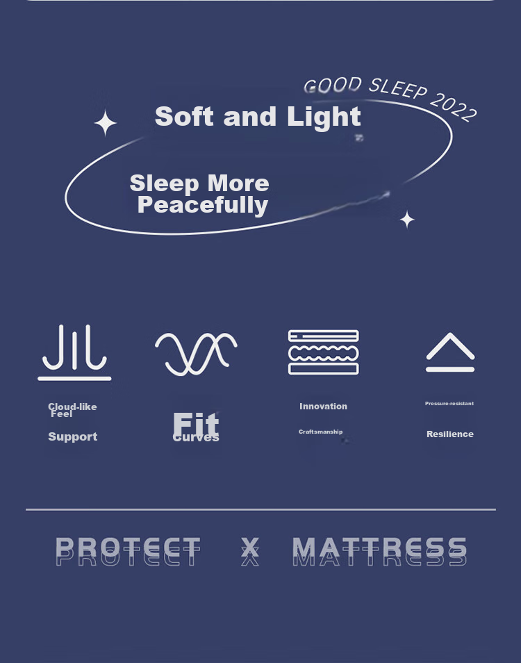 Dohia Home Textile Composite Latex Mattress, Tatami Futon Mattress for 1.8m X 2m Bed 3