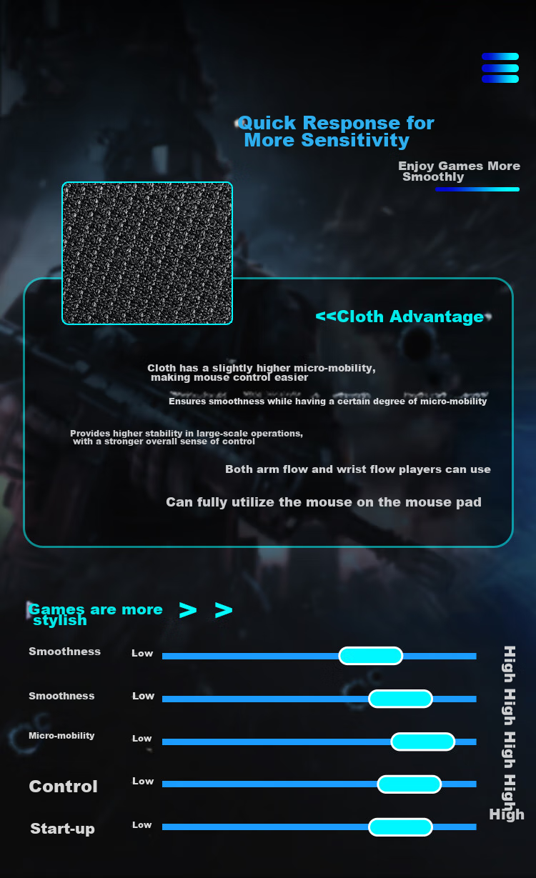 AOC Professional Gaming Mouse Pad, Extra Large Size 900*400*4mm, Thickened with Locked Edges, Grid Fiber Surface, for Keyboard And Computer Desk Use, G10XL/93 Black 5