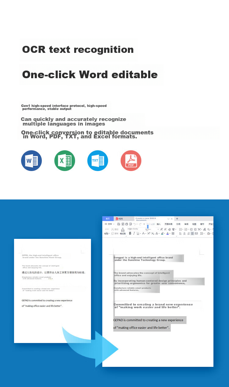 GEPAD Document Camera, 16 Million Pixel, Fully Automatic Focus, Soft A4 Paper, Remote Online Teaching, Continuous Scanning of Documents And Materials, Photo And ID Card Scanner G101 8