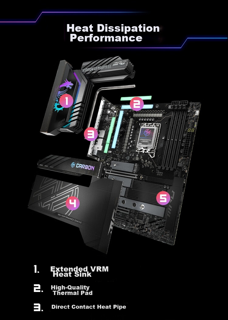 MSI MPG Z890 CARBON WIFI Dark Motherboard Supports CPU 285K/265K/270K/250K (Intel Z890/LGA 1851) 9