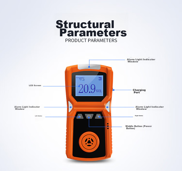 EDKORS Oxygen Detector, Portable Oxygen Meter, Oxygen Concentration Meter, Confined Space Anti-Hypoxia Alarm Device 14