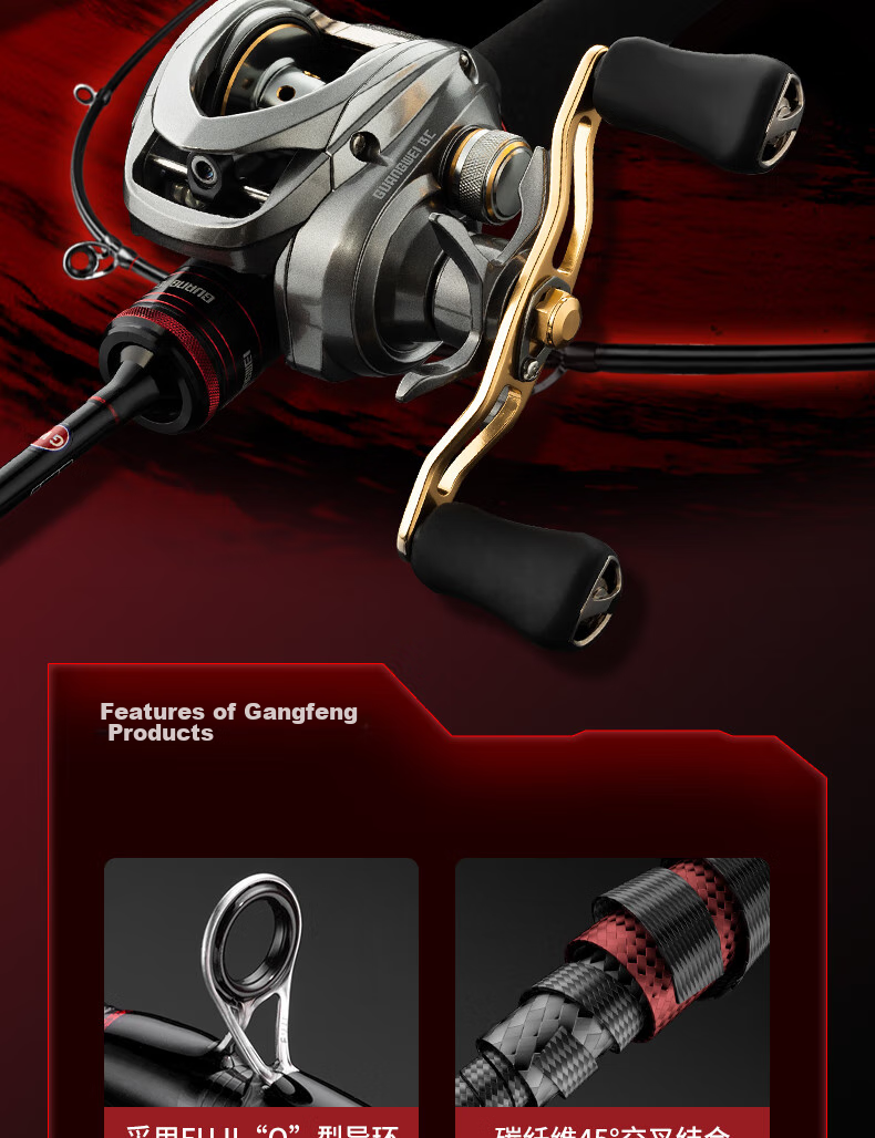 GW Fishing Rod, Ganshengmaou UL 1.5 Meters, Gun Handle with Gansheng Water Drop Reel, Left-Handed Micro Lure Rod, Maokou Set 2