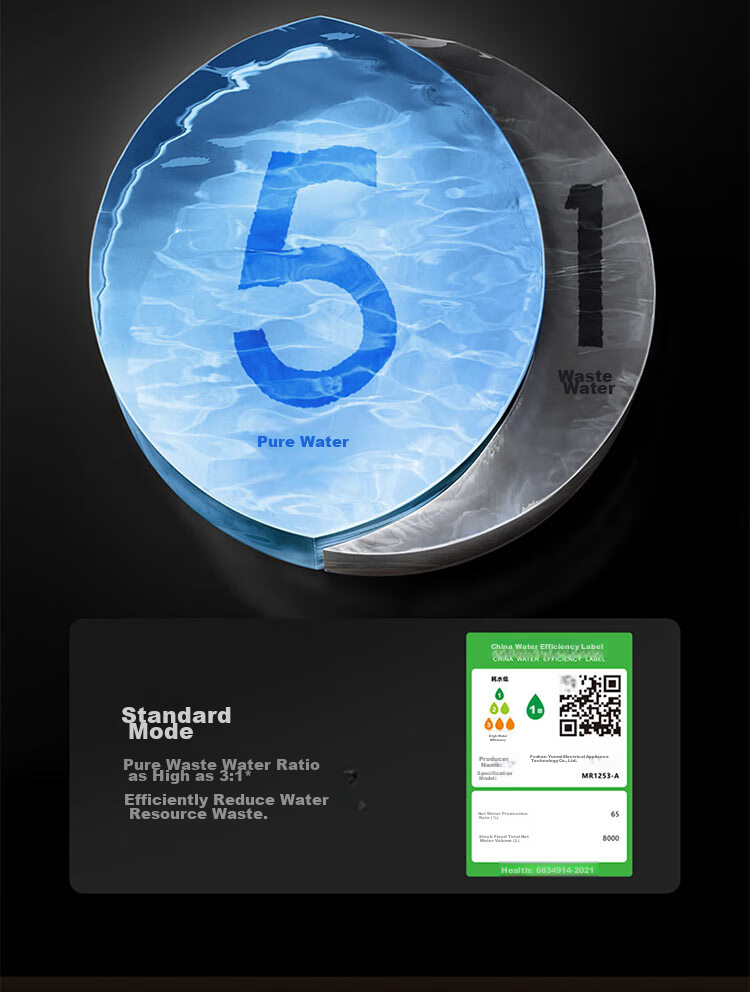 Mijia Xiaomi Water Purifier, Under-Sink Dual-Core 1200G Pro, 8-Year Long-Lasting Main RO, Dual RO Mother And Baby Grade Ultra-Pure Water Quality Kitchen Under-Sink Water Purification Machine MR 1253-A 16