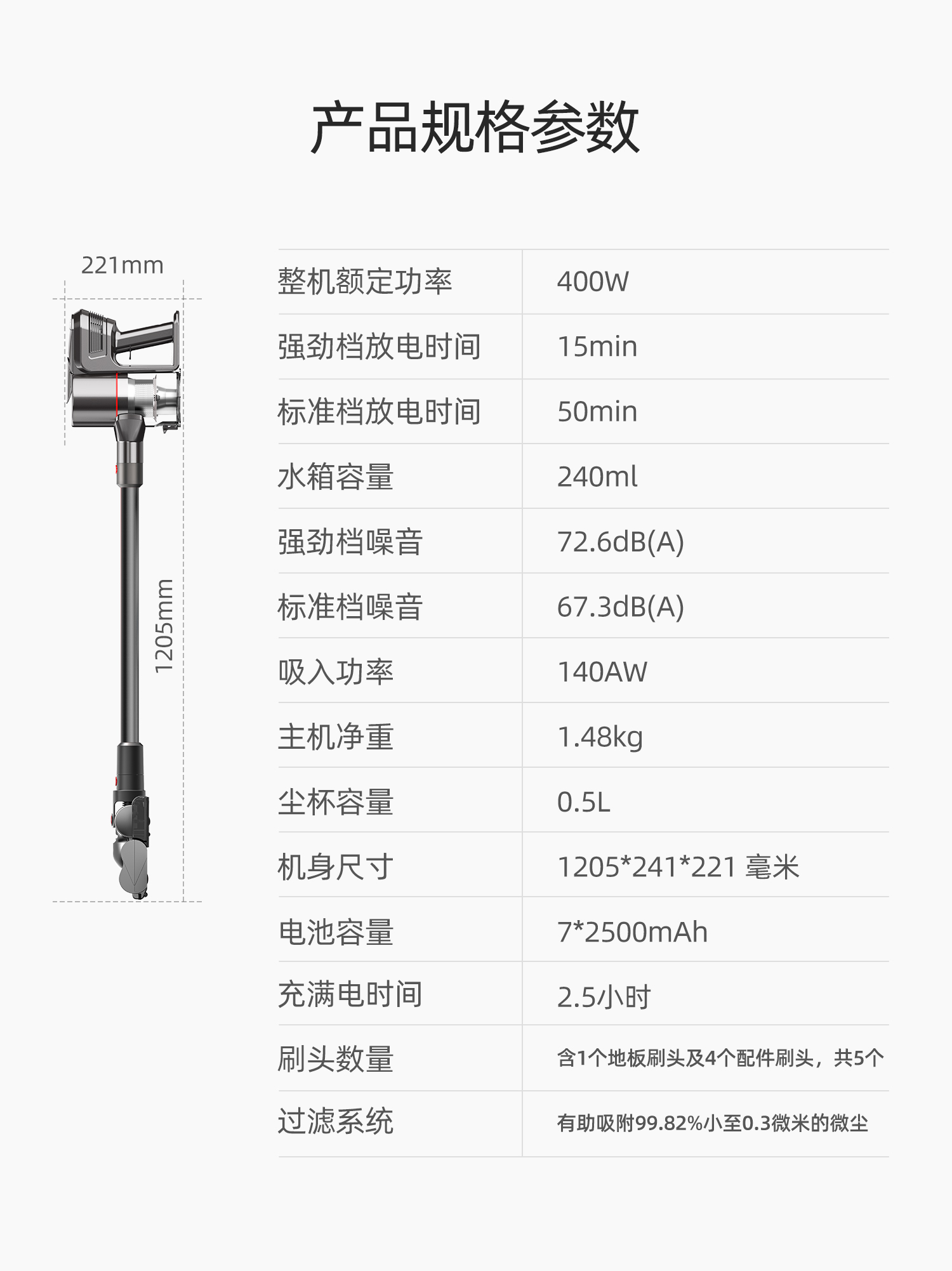 37804-小狗(puppy)无线吸尘器家用除螨吸拖一体手持立式宠物家庭适用T11 Cyclone Rinse-详情图
