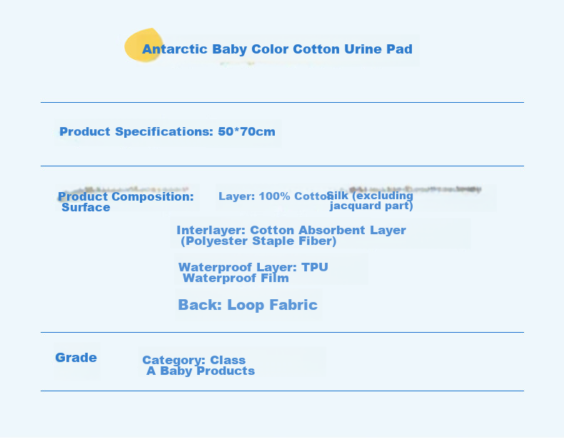Nanjiren Waterproof Breathable Washable Pure Cotton Incontinence Pad for Babies And Elderly Care (50*70 Cm) 2
