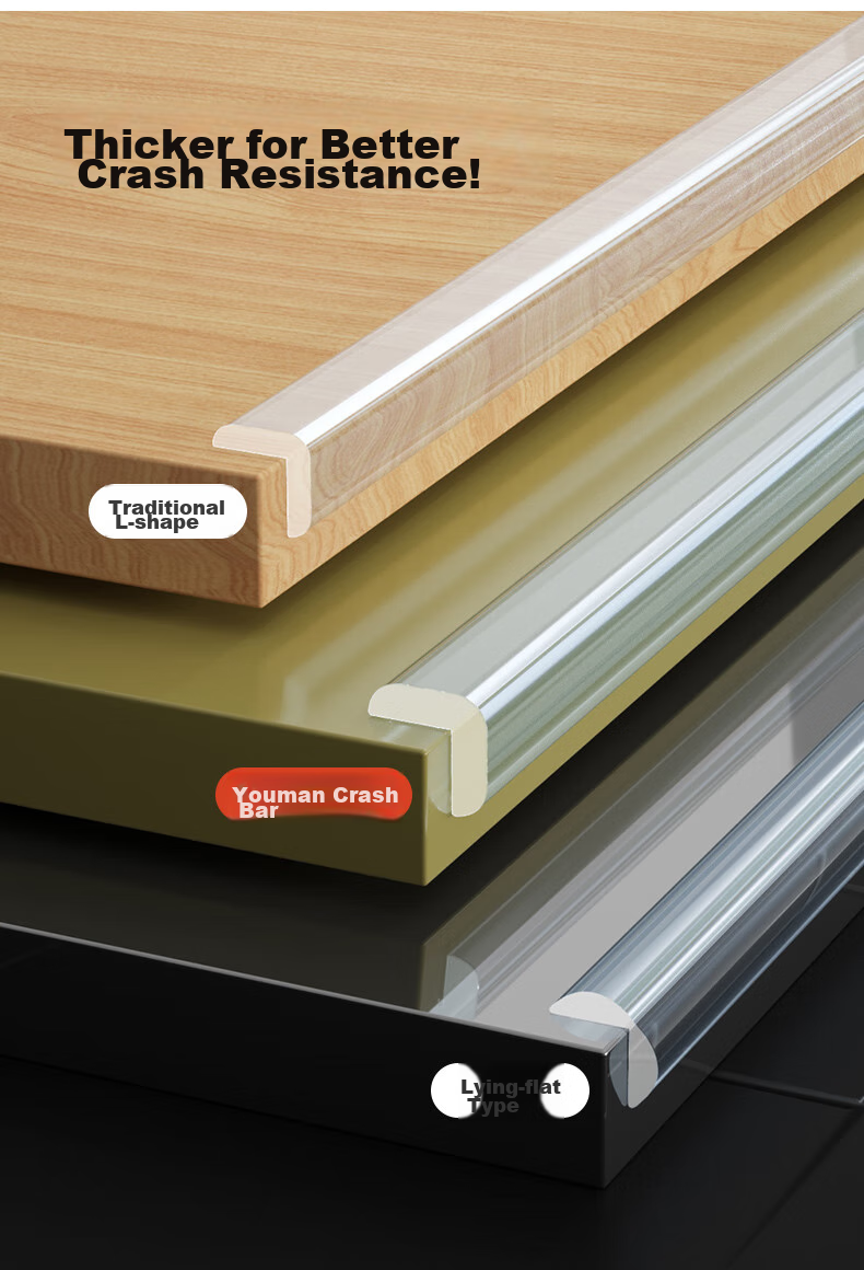 EUDEMON Adhesive-Free Transparent Anti-Collision Strip, Child Safety Edge Guard, Table Glass Corner Protector, 2 Pieces 2