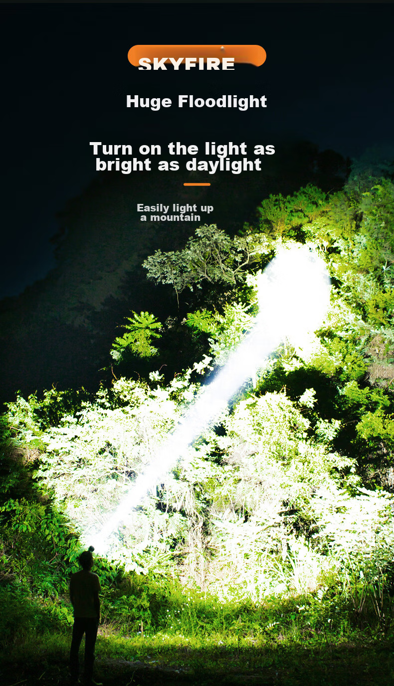 SkyFire Headlamp with High Brightness, Long Battery Life, Lithium Battery Rechargeable, Head-Mounted Military-Grade Ultra-Bright Long-Range Waterproof Mining Lamp Fishing Flashlight 4
