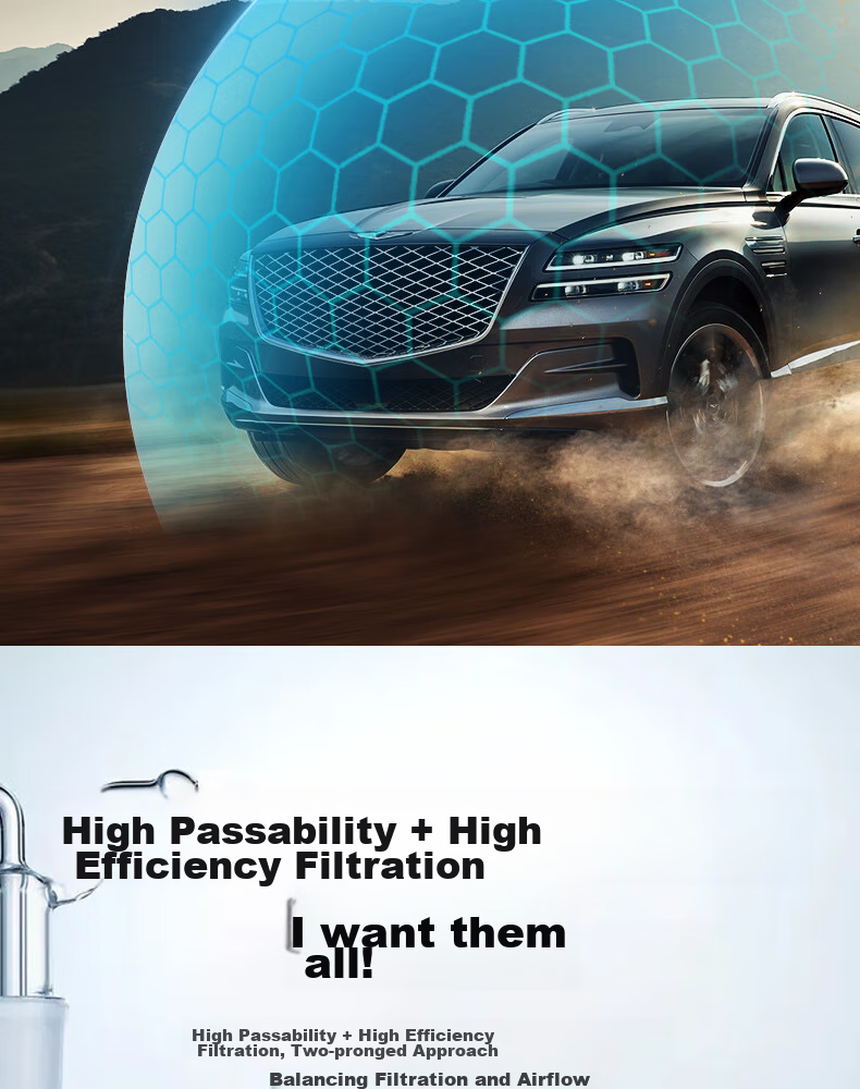 Xuanguan Ruihu 8 PLUS/8L (2.0T/1.6T with Hybrid), Ruihu 9 Air Conditioning Filter, PM2.5 Anti-Smog Filter 15