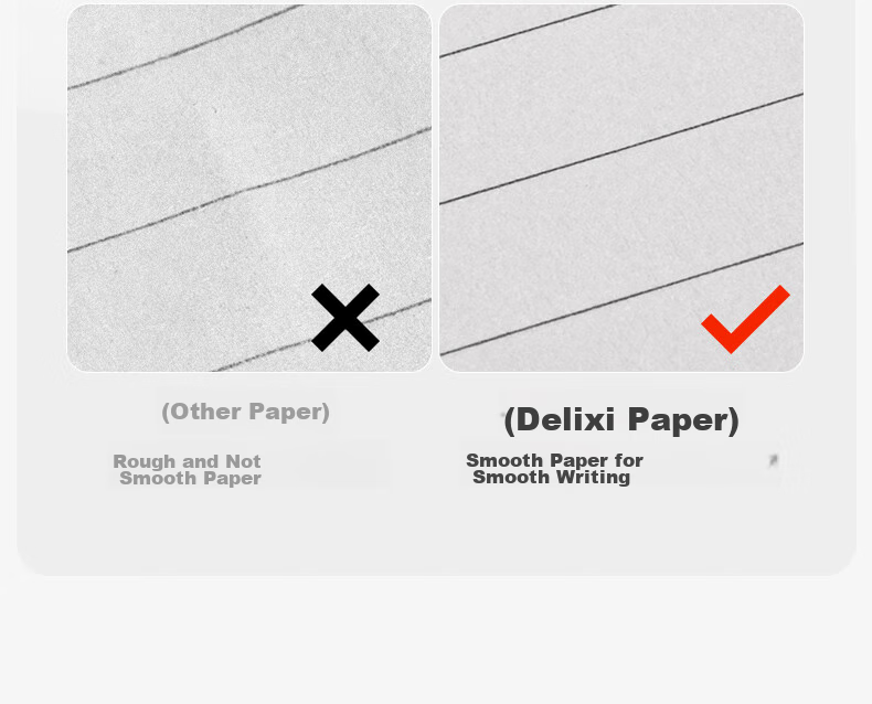 Deli Notebook, Comfortable to Hold, Spiral-Bound B5/60 Sheets, Soft Spiral Paper, Kraft Paper, Spiral Notebook for Students' Homework And Research, Single Book Pack, Luanwen Paper, LB560-T 6