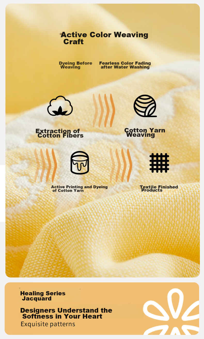 Hengyuanxiang Towel Blanket, Pure Cotton Class A Antibacterial, Six-Layer Gauze, All-Cotton Coverlet, Air Conditioning Blanket, Thickened, 3.2 Jin, Jiawang Bao Bao 4