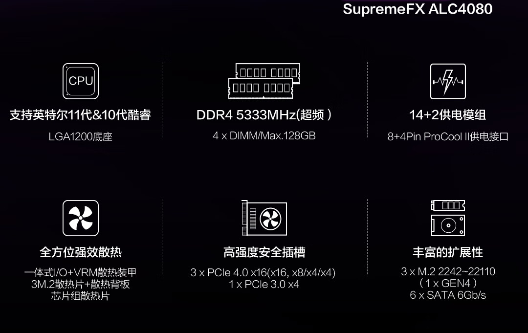 华硕玩家国度rogrogstrixz590agamingwifi吹雪主板支持cpu10900k10
