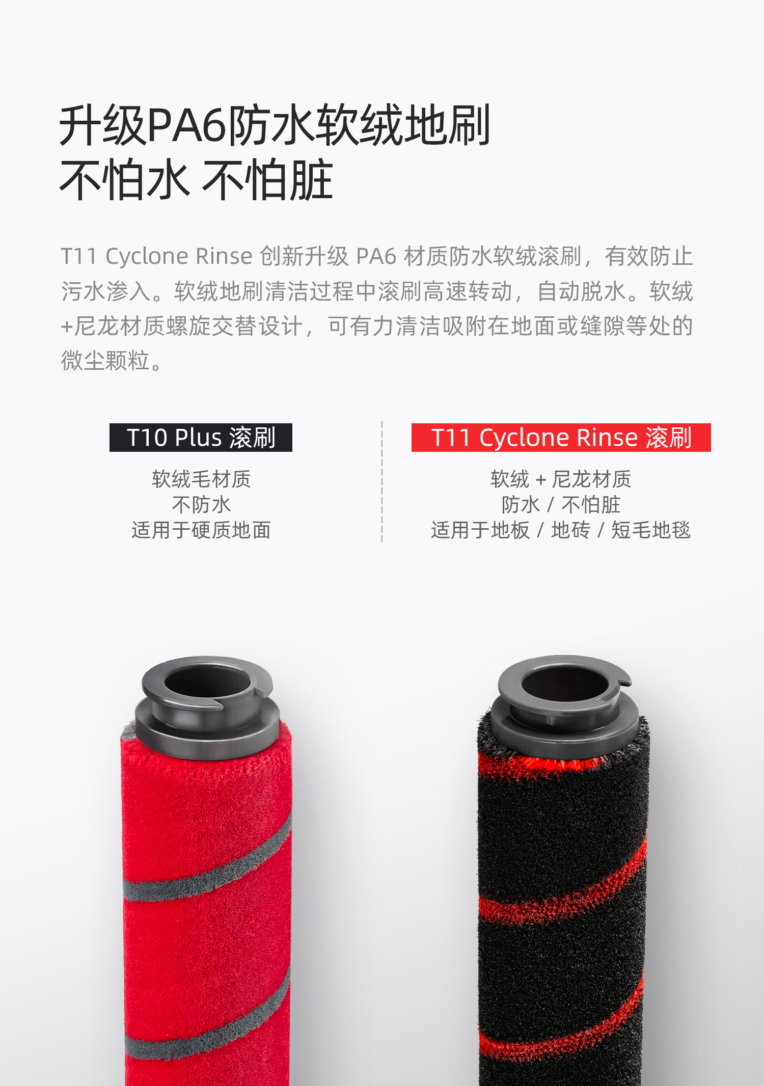 37804-小狗(puppy)无线吸尘器家用除螨吸拖一体手持立式宠物家庭适用T11 Cyclone Rinse-详情图