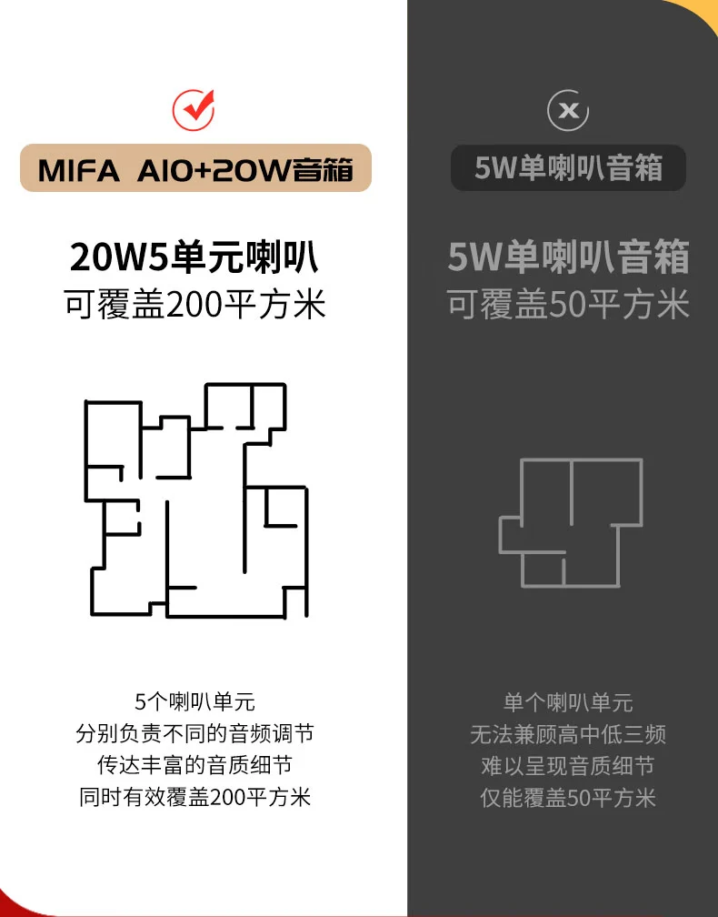 MIFA A10+ wireless outdoor bluetooth speaker car overweight subwoofer large volume portable running sports portable computer mobile phone card mini speaker charging camping audio MIFA A10+ wireless outdoor bluetooth speaker car overweight subwoofer large volume portable running sports portable computer mobile phone card mini speaker charging camping audio