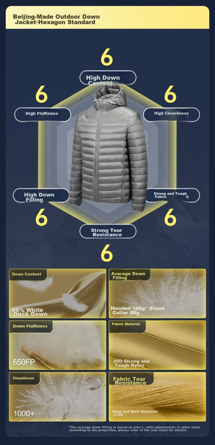 JD Original down Jacket for Men, Lightweight Stand Collar White Duck Down Men's New Clothing Gift Coat, Black, Size S 3