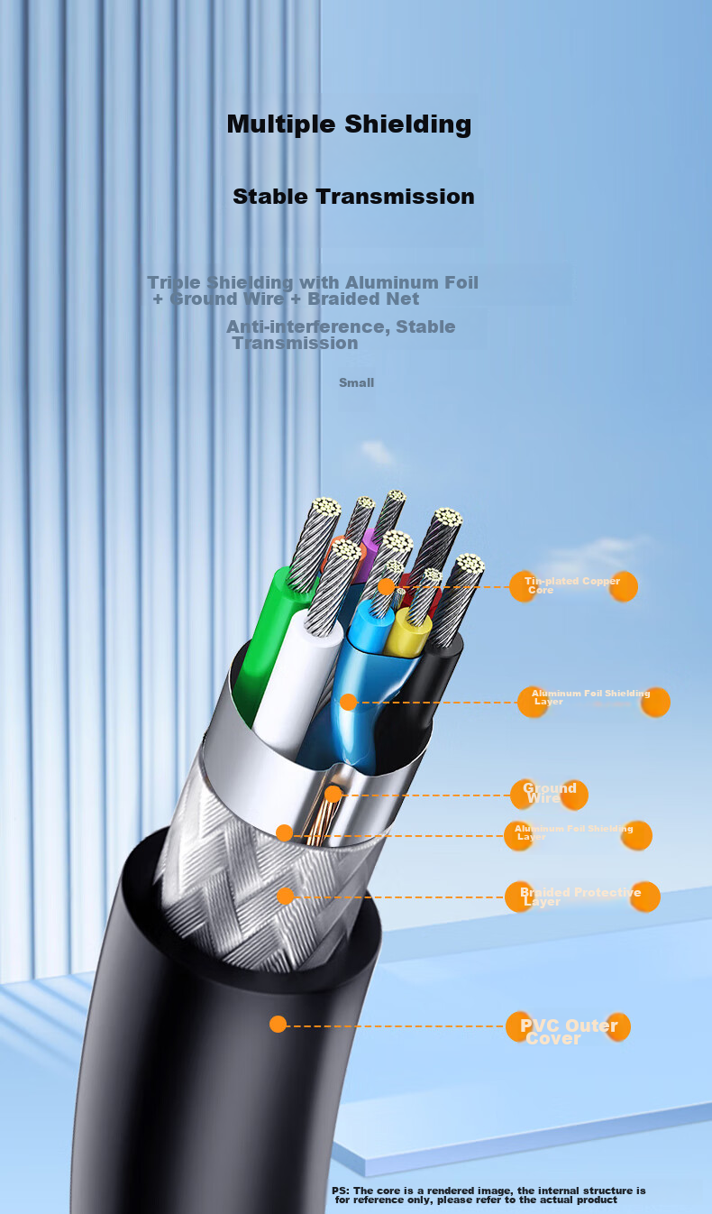 Beishanque DVI to DP Converter Cable, DVI to DisplayPort Female Adapter Cable, Computer DP Monitor Adapter, BSQ-409 8
