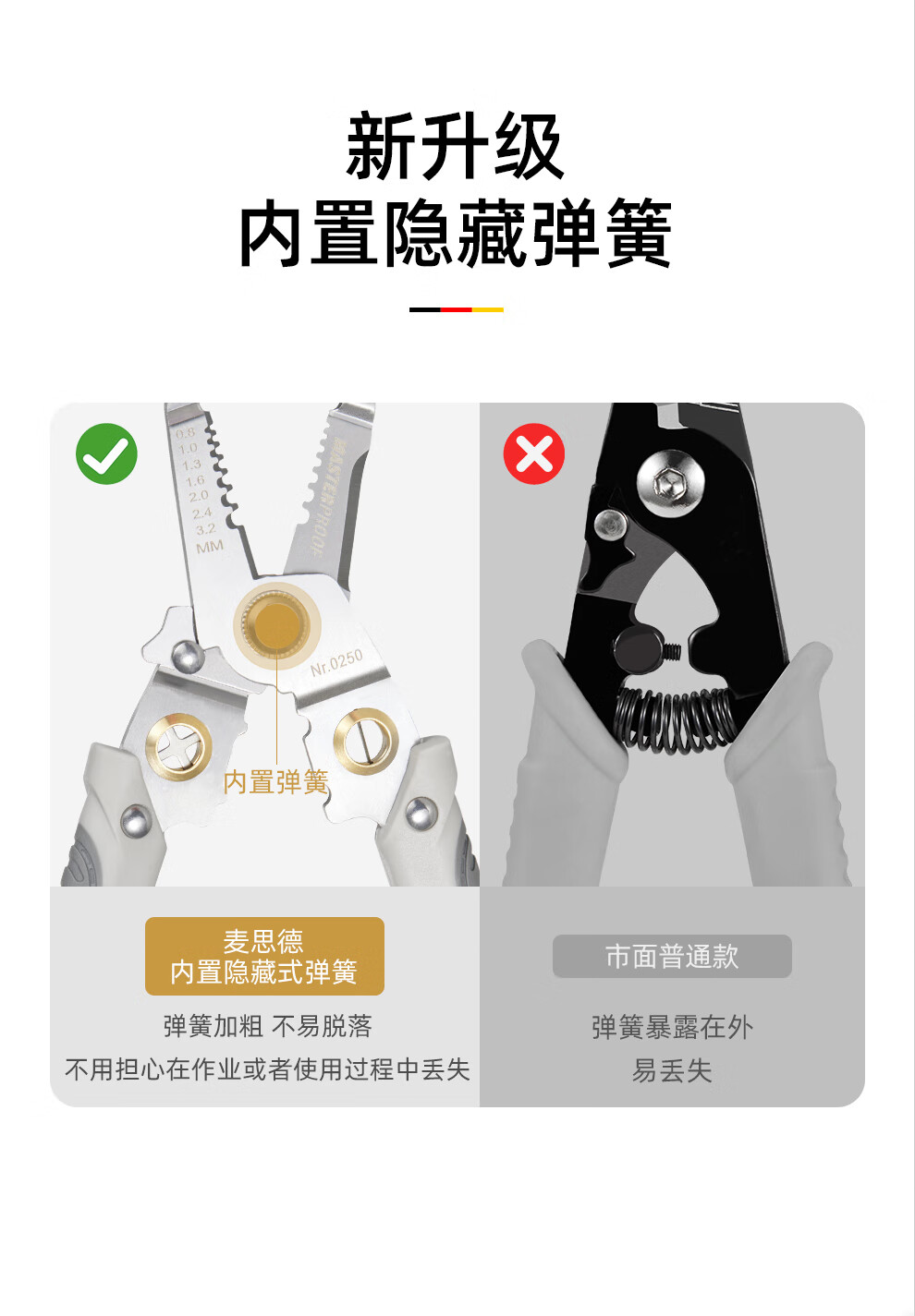 MASTERPROOF Multifunctional Wire Stripper Pliers Electrician Wire Stripping Pliers Crimping Pliers Wire Peeling Pliers Wiring Tool 9