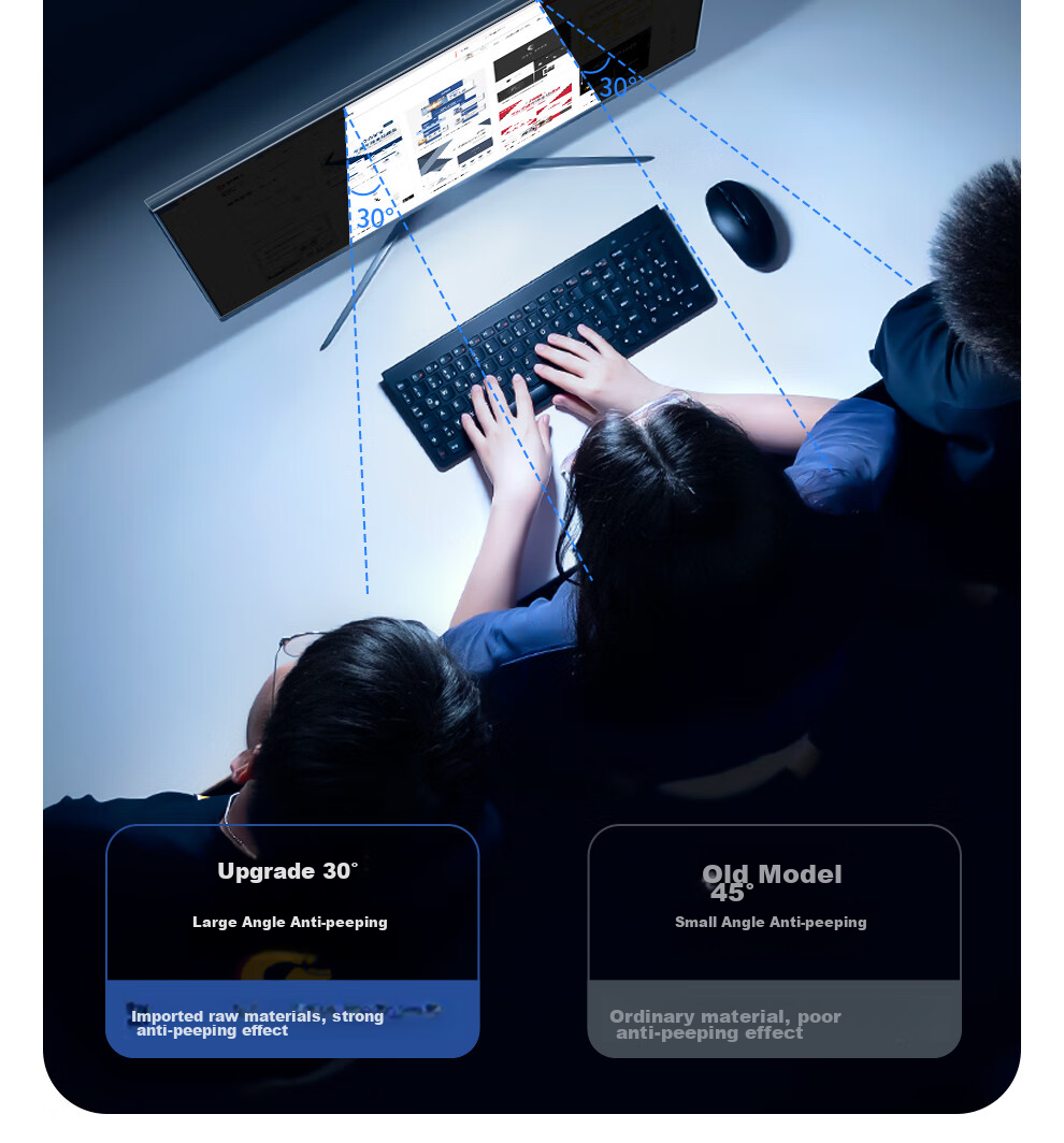 Llano [Anti-Glare Eye Protection], Computer Monitor Laptop Anti-Glare Film, Desktop Anti-Blue Light Anti-Radiation Protective Screen, Acrylic Hanging Universal, 23.6/23.8 Inches, 16:9 7