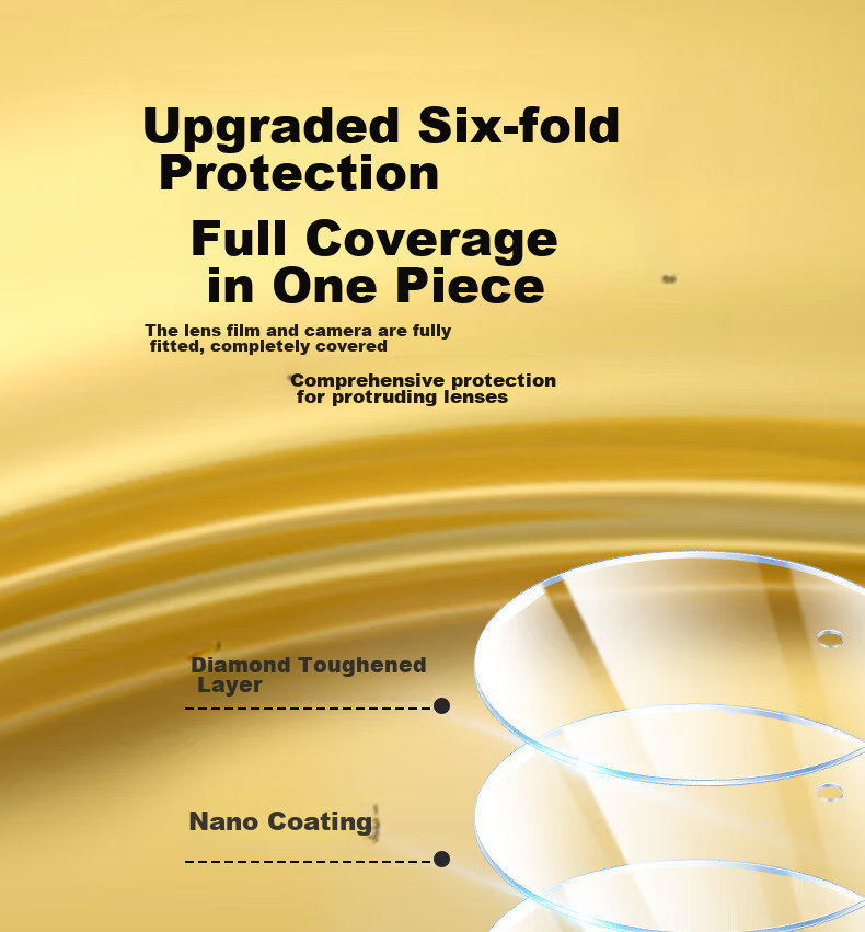 ESCASE Find N5 Rear Camera Lens Protector, High-Definition Full Glass Ultra-Thin Anti-Drop Scratch-Resistant Tempered Glass Film for OPPO Find N5 7