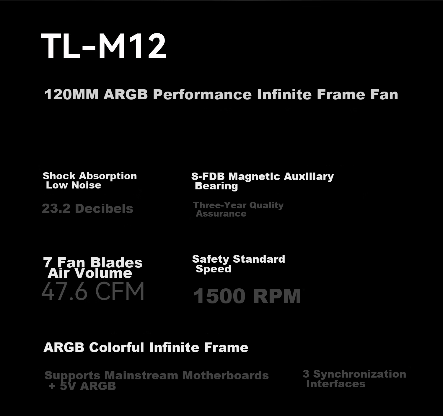Thermalright TL-M12, 12cm Fan, 1500 RPM PWM, S-FDB Bearing, Color-Changing Frame, 12cm Case Fa 4
