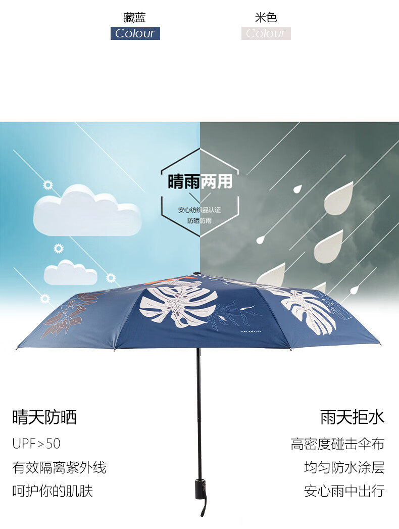 MARJA KURKI Summer Sun Protection Umbrella, Manual Dual-Purpose for Rain Or Shine, Printed Three-Fold Black Gel Parasol, Women's Gift Box Set, Hushanmi 3
