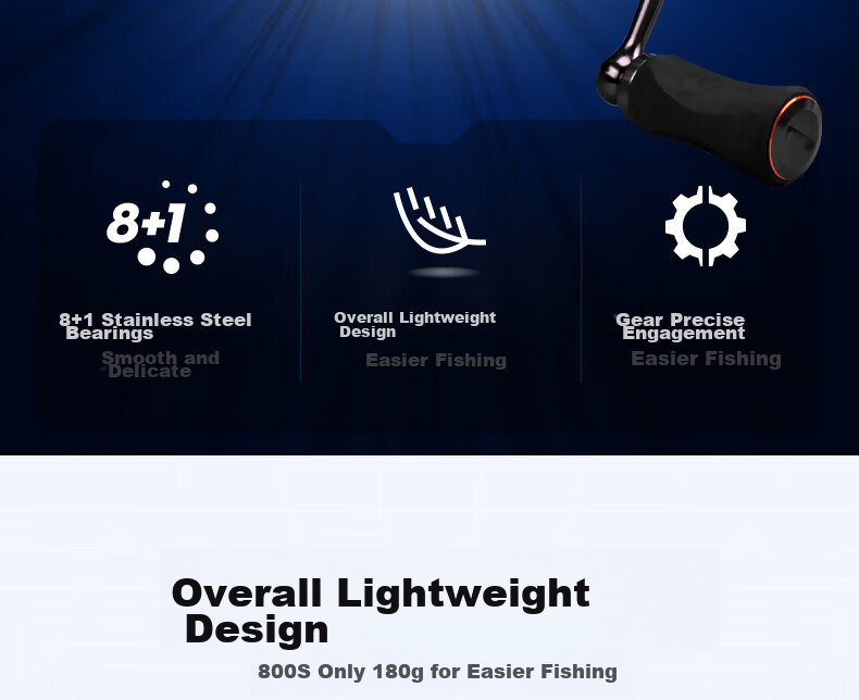 Guowangliya Micro Spinning Reel Upgraded Lightweight Small Bait Reel with Diagonal Mouth And Shallow Line Cup, Lure Reel Fishing Line Reel, 800 Medium Shallow Line Cup 2