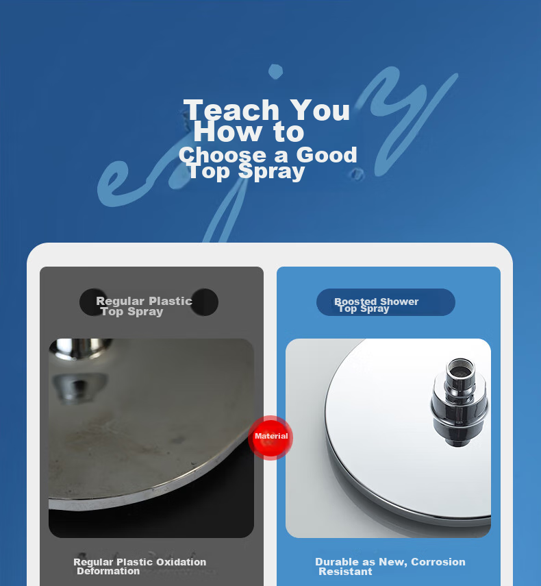 BSITN Top Spray Shower Head, Top Spray Air Pressure Booster Round Shower Head Universal Accessory B0430 3