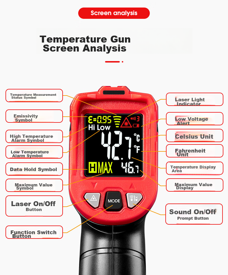 DELIXI ELECTRIC Temperature Gun, Industrial Infrared Thermometer, High-Precision Oil Thermometer, Kitchen Baking Water And Oil Temperature Gu 12