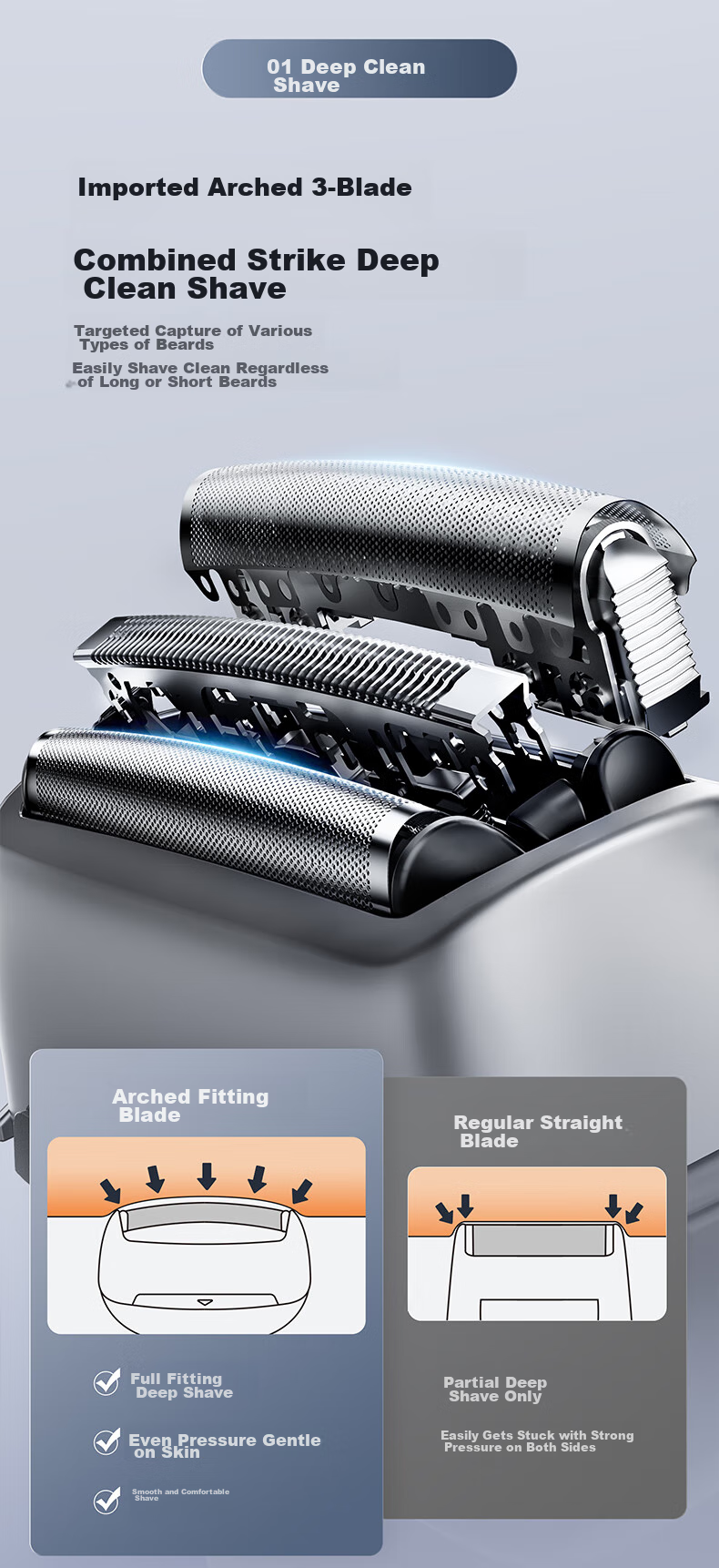 Panasonic [Mid-Autumn Festival Gift] Electric Shaver, New 5 Series Little Lightning Three-Head Reciprocating Razor, Birthday Gift for Men, Present for Boyfriend Or Father, RM35 Blue 4