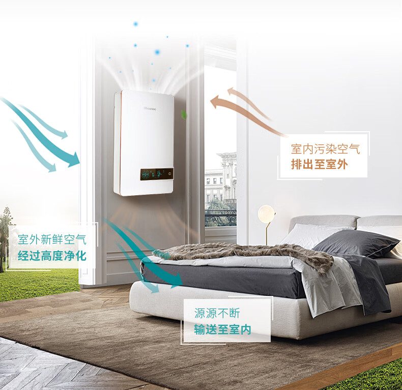 海信新风机双向流新风系统家用壁挂式全热交换新风机空气置换除雾霾
