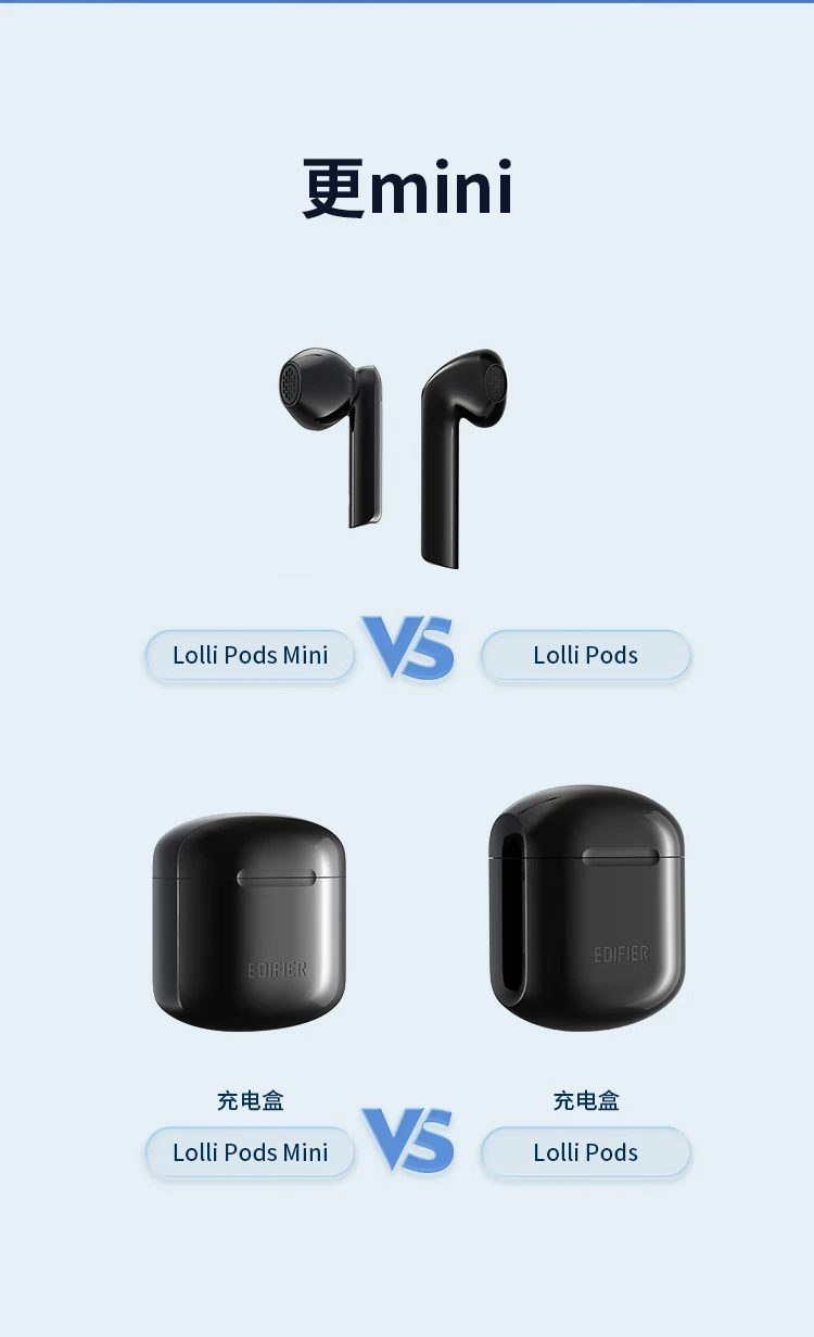 Edifier EDIFIER LolliPods Mini True Wireless Bluetooth Headphones Semi-In-Ear Headphones for Apple Huawei Xiaomi Mobile Phone White Edifier EDIFIER LolliPods Mini True Wireless Bluetooth Headphones Semi-In-Ear Headphones for Apple Huawei Xiaomi Mobile Phone White