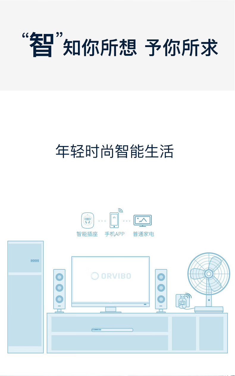 欧瑞博s30c智能插座wifi开关插座智能家居面板插排定时开关app远程