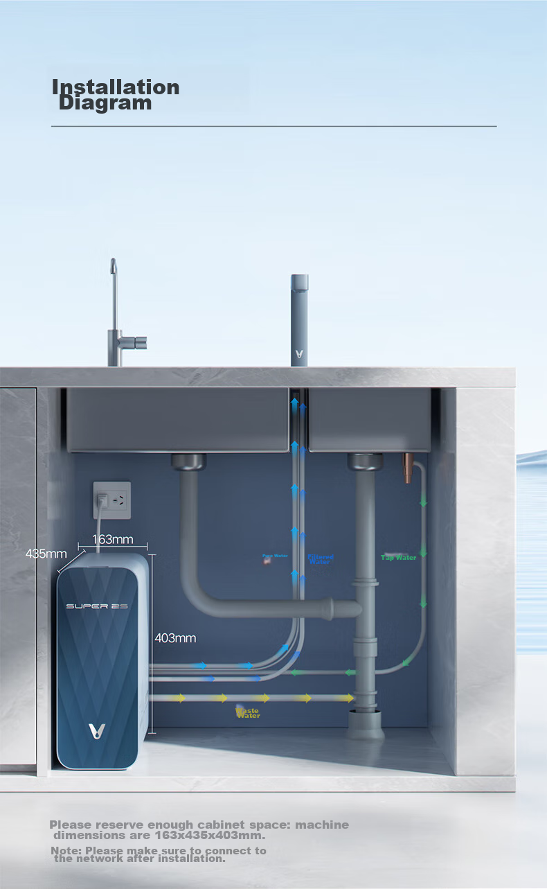 VIOMI Kunlun Mineral Water 1200G, Kunlun 3 2S, Strontium-Rich Mineral Water with Dual Outlets, Direct Drinking for Mothers And Babies, 8-Year Long-Lasting RO Reverse Osmosis Household Under-Sink Water Purifier with No Stale Water 18