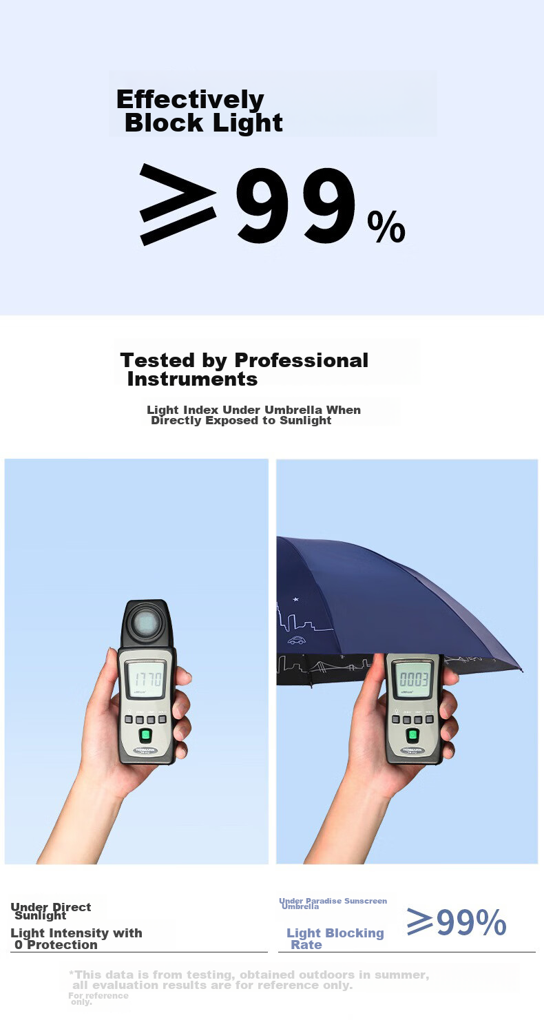 Tiantangshan Double-Person Umbrella, Three-Fold, Sun And Rain Protection, 10-Rib Reinforced Windproof Large Umbrella, Midnight Blue 2