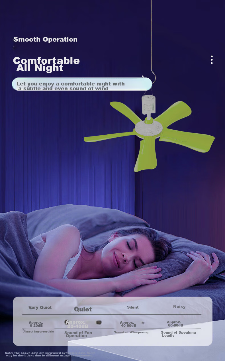 HANASS Electric Fan/Small Ceiling Fan, Quiet Office Fan, Student Companion, Dorm Bedside Mosquito Net, Bed Fan, Five-Blade Mini Fan, Back-To Gift, Housewarming Present for Men And Women Students 3