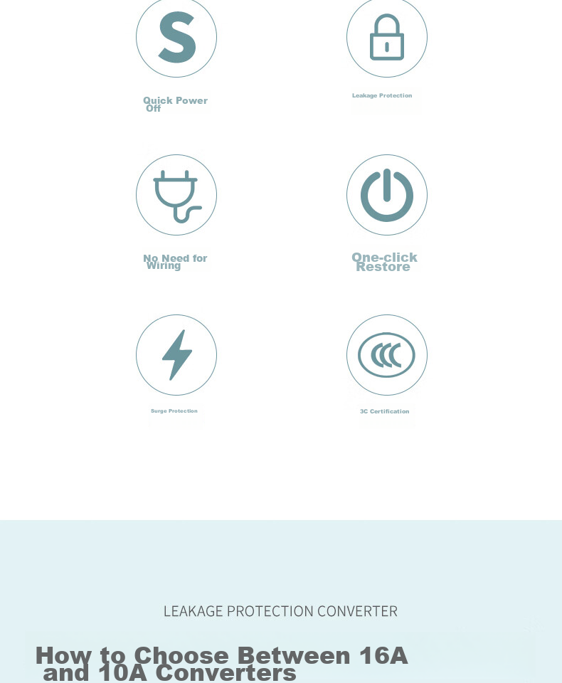 DELIXI Leakage Protector Plug, Wiring Anti-Leakage Plug, Leakage Protector, 10A, Self-Wiring Required, No Switch 3
