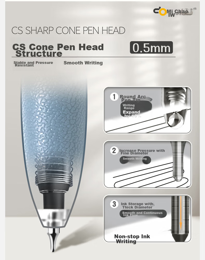 Dongmi Gel Pen, Rotating Pen with Reduced Pressure, 0.5mm CS Tip, Stylish Black, for Students' Exams And Research, "Good Luck" Dongmi 860, 2-Pack, Smog Blue 5