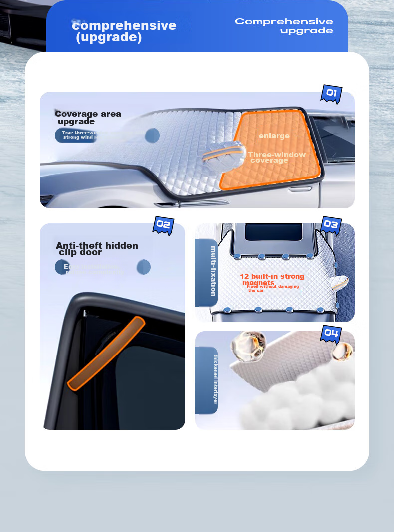 Mengduofu Car Windshield Cover, Snow Cover, Front Windshield Cover, Windshield Protector, Winter Frost And Freeze Protection Cover 7