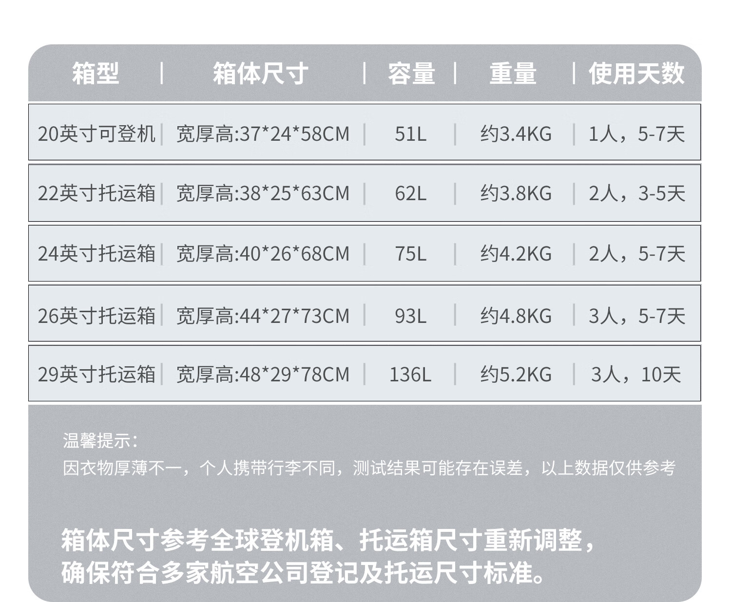 图片破损