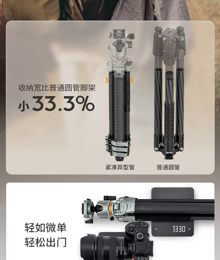 Fotopro Origin (20th Anniversary Edition), Lightweight Travel Photography Pure Carbon Fiber Irregular Design Panoramic Ball Head, Digital Camera Mirrorless Photography Tripod 5